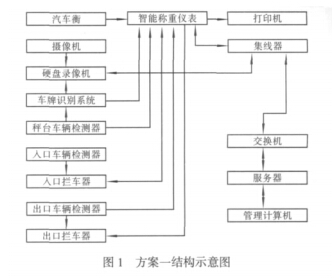 標(biāo)識(shí)1.jpg