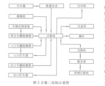 標(biāo)識(shí)3.jpg
