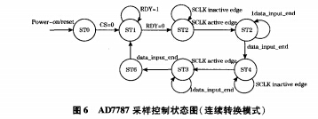 動(dòng)態(tài)6.png