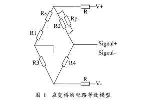 云網(wǎng)客1.jpg